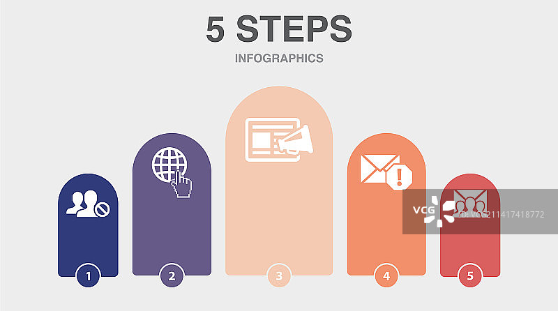 互联网内容营销垃圾邮件黑名单图片素材