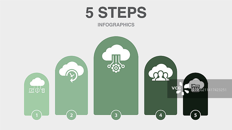 云计算备份平台公有云图片素材