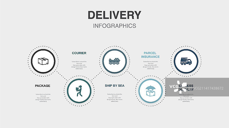 包裹快递海运保险图片素材