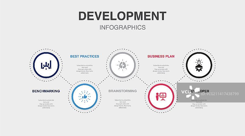 基准评估最佳实践头脑风暴图片素材