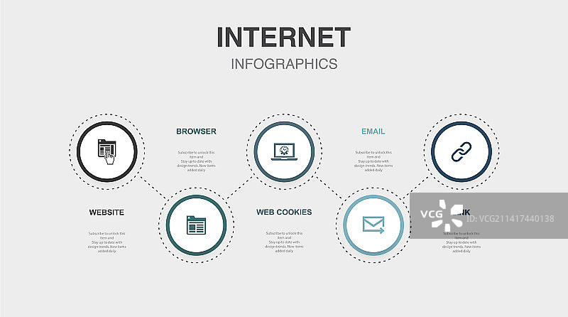 网站浏览器网络 cookies 邮件链接图标图片素材