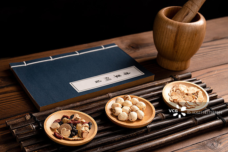 中国传统文化中医中药图片素材