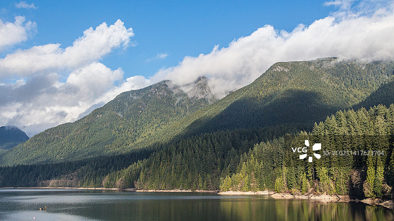 美国湖泊山脉风光图片素材