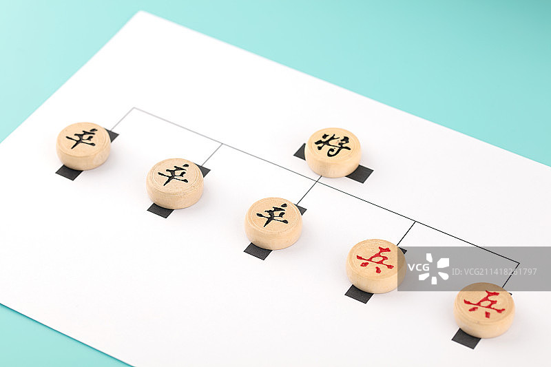 中国象棋里的棋子管理下属图片素材