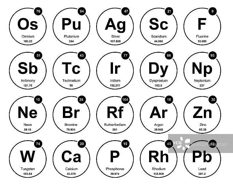 元素周期表图标包设计图片素材