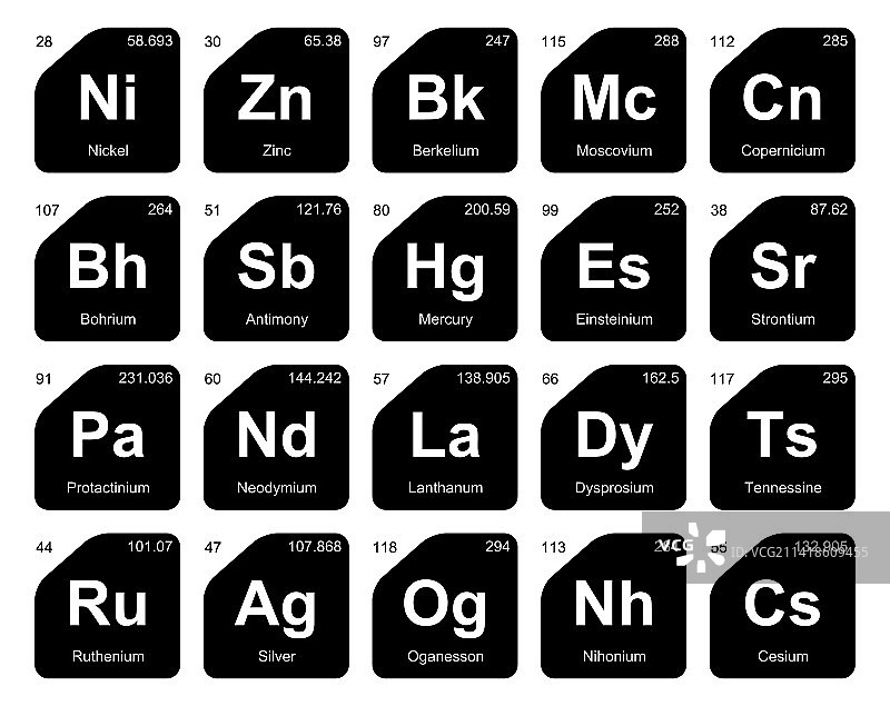 元素周期表图标包设计图片素材