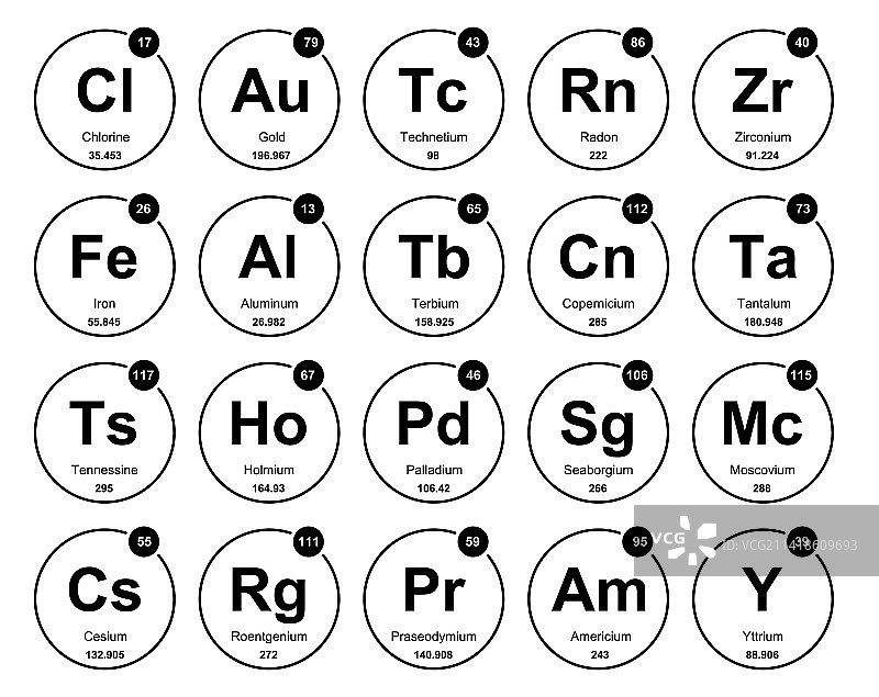 元素周期表图标包设计图片素材