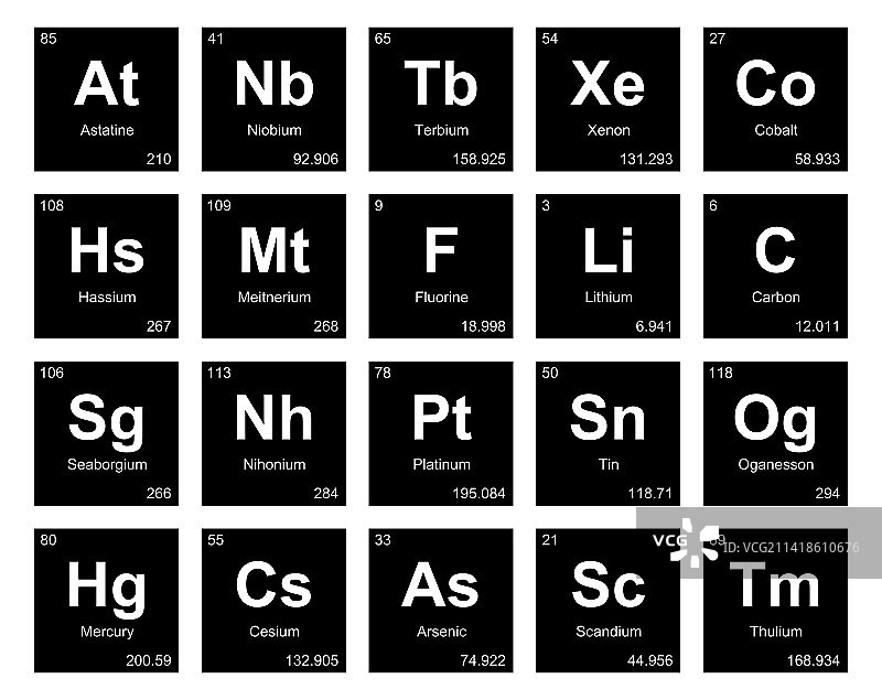 元素周期表图标包设计图片素材