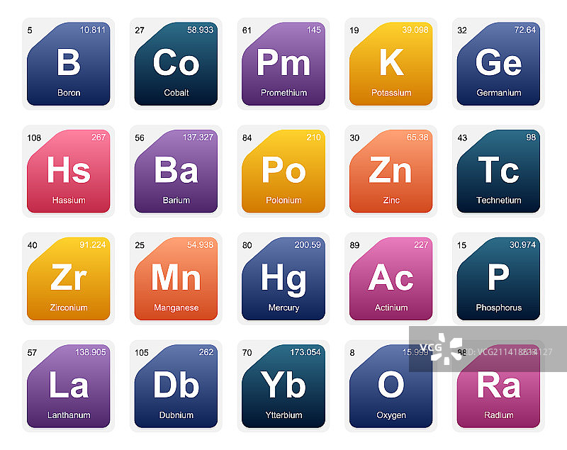 元素周期表图标包设计图片素材