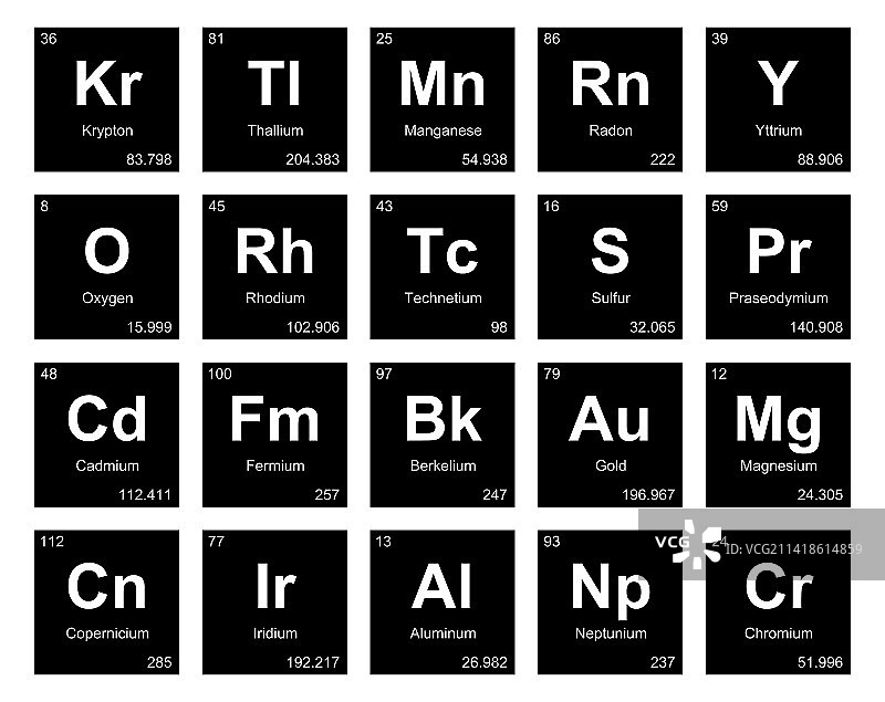 元素周期表图标包设计图片素材