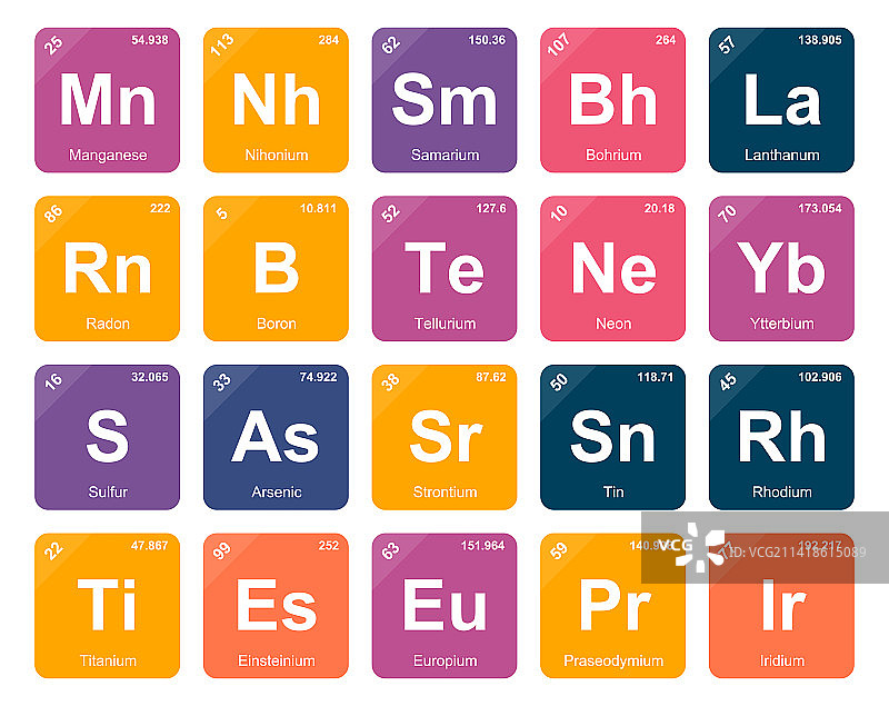元素周期表图标包设计图片素材