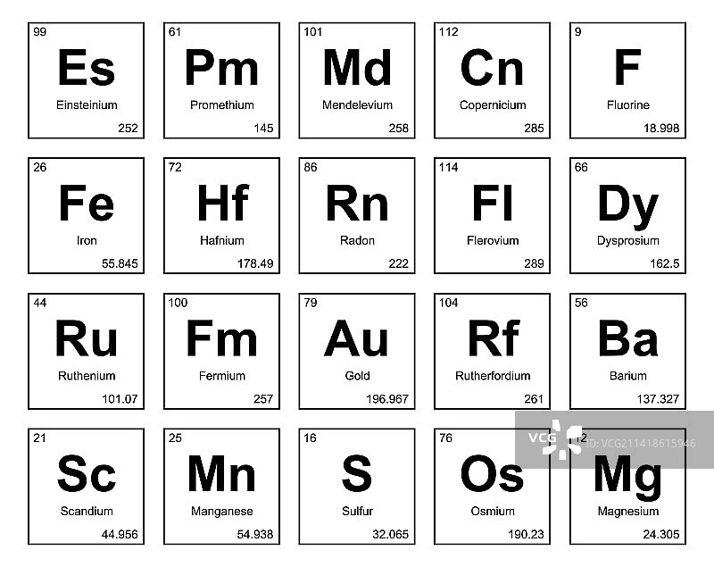 元素周期表图标包设计图片素材