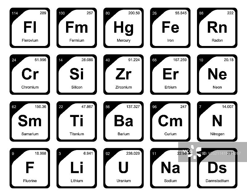 元素周期表图标包设计图片素材