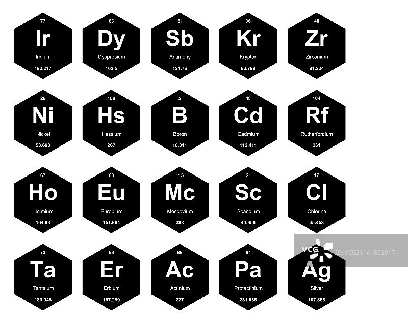 元素周期表图标包设计图片素材
