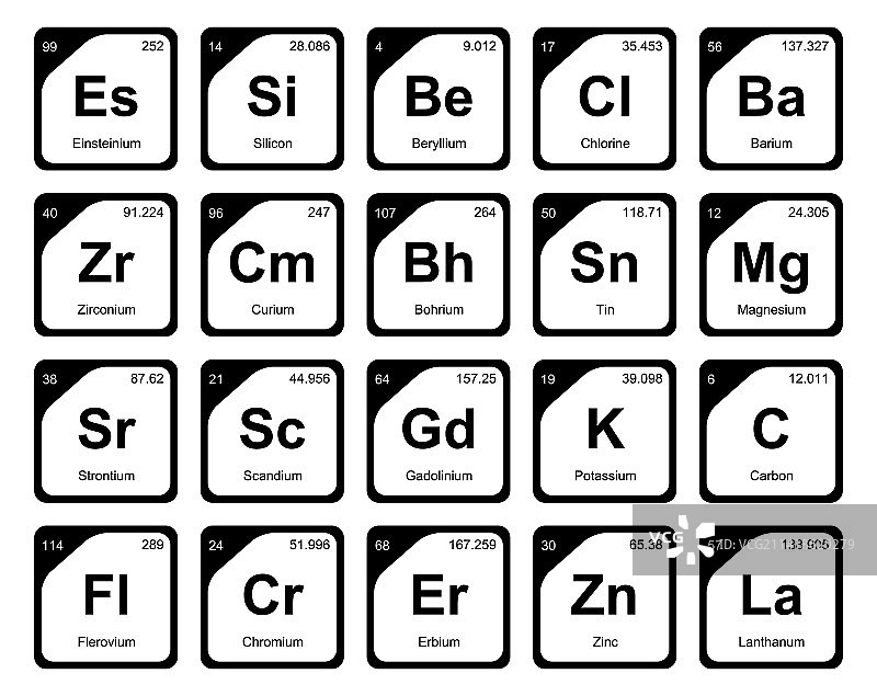 元素周期表图标包设计图片素材