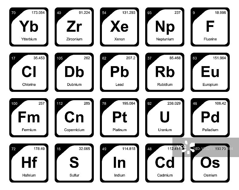 元素周期表图标包设计图片素材