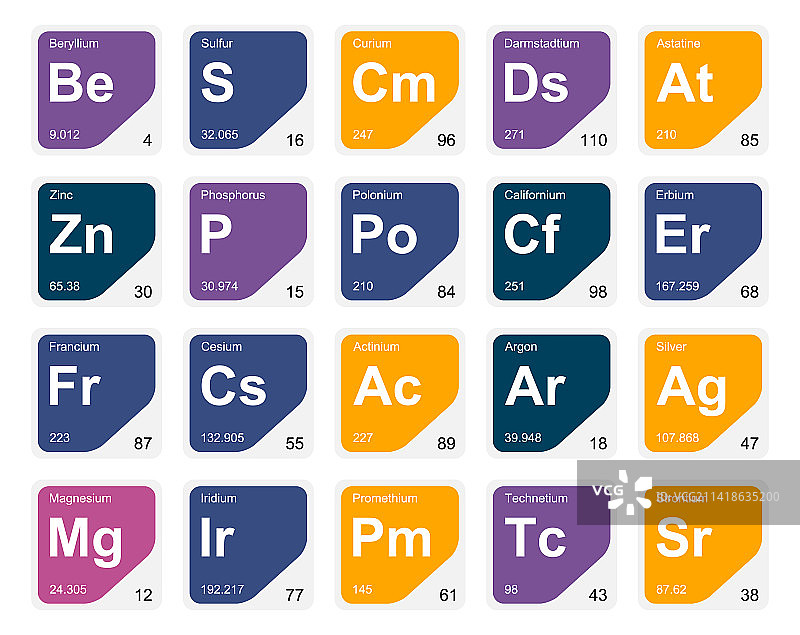 元素周期表图标包设计图片素材
