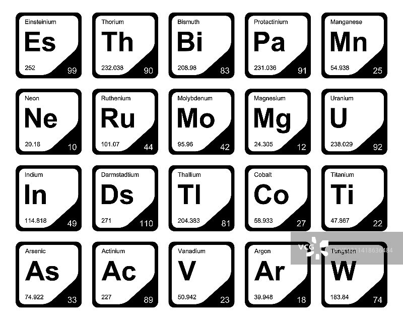 元素周期表图标包设计图片素材