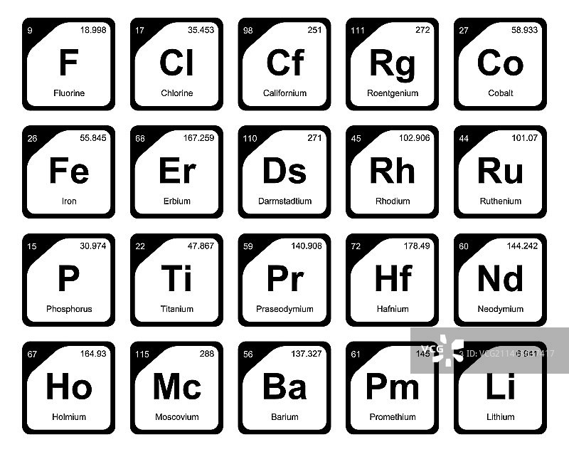 元素周期表图标包设计图片素材