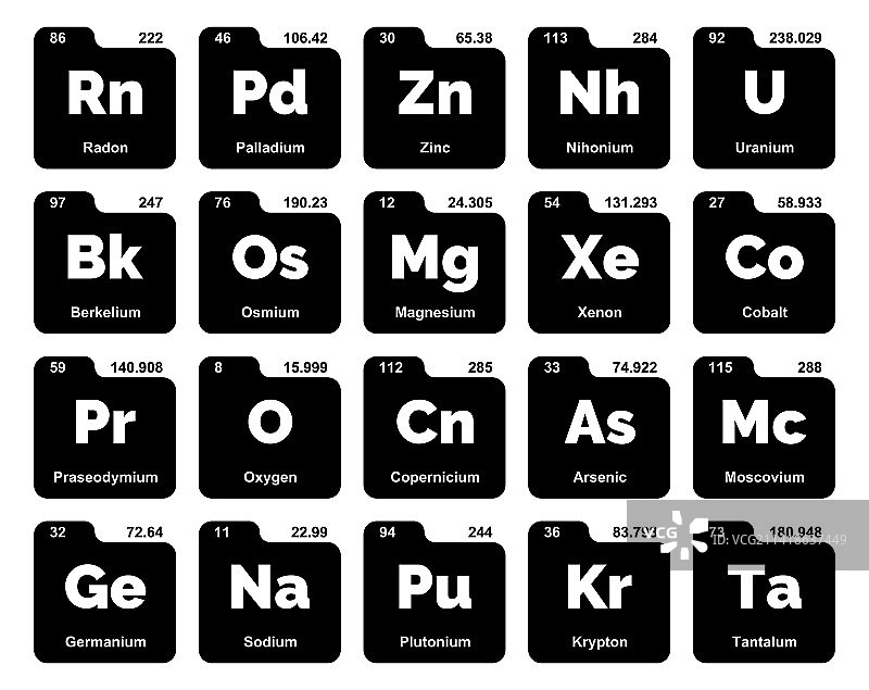 元素周期表图标包设计图片素材