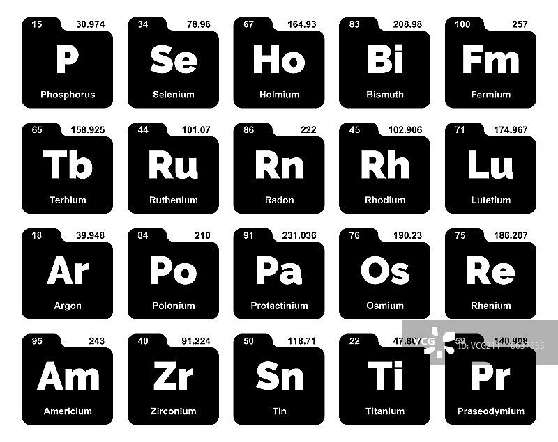 元素周期表图标包设计图片素材