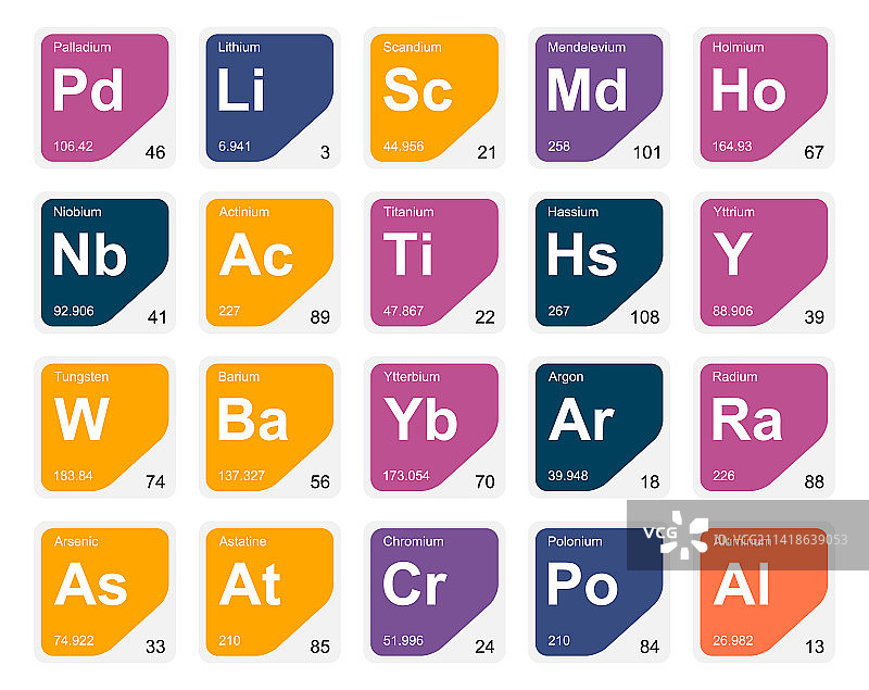 元素周期表图标包设计图片素材
