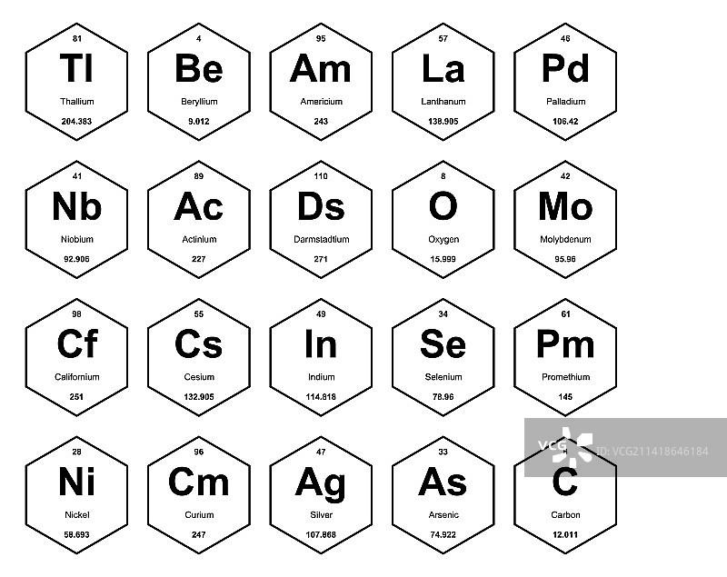 元素周期表图标包设计图片素材