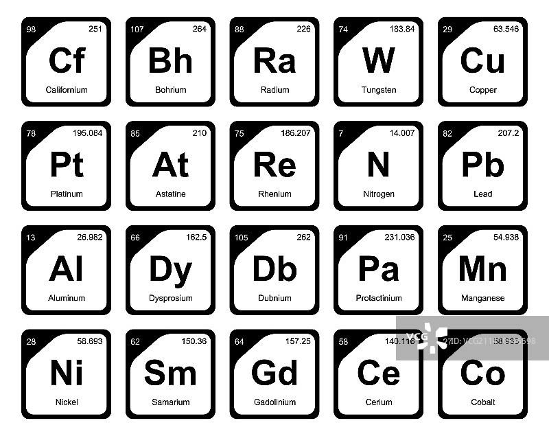 元素周期表图标包设计图片素材