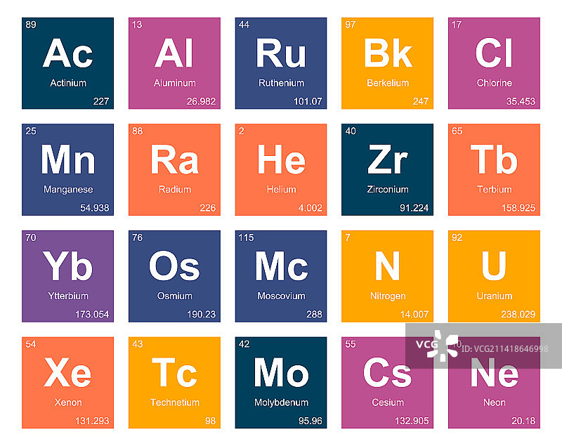 元素周期表图标包设计图片素材