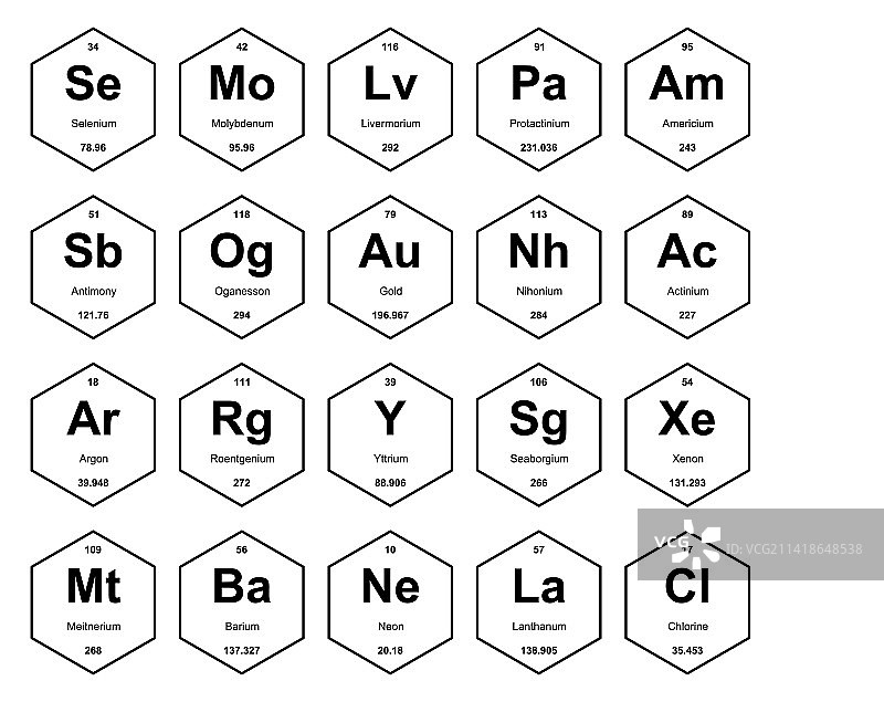 元素周期表图标包设计图片素材