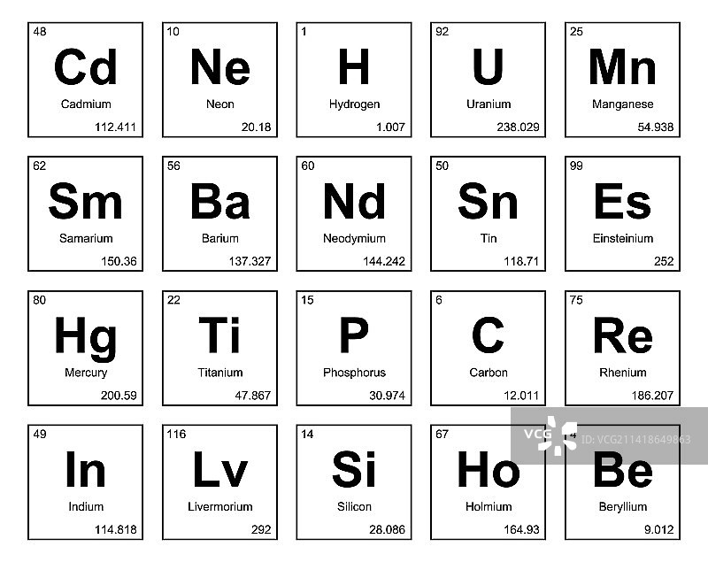 元素周期表图标包设计图片素材
