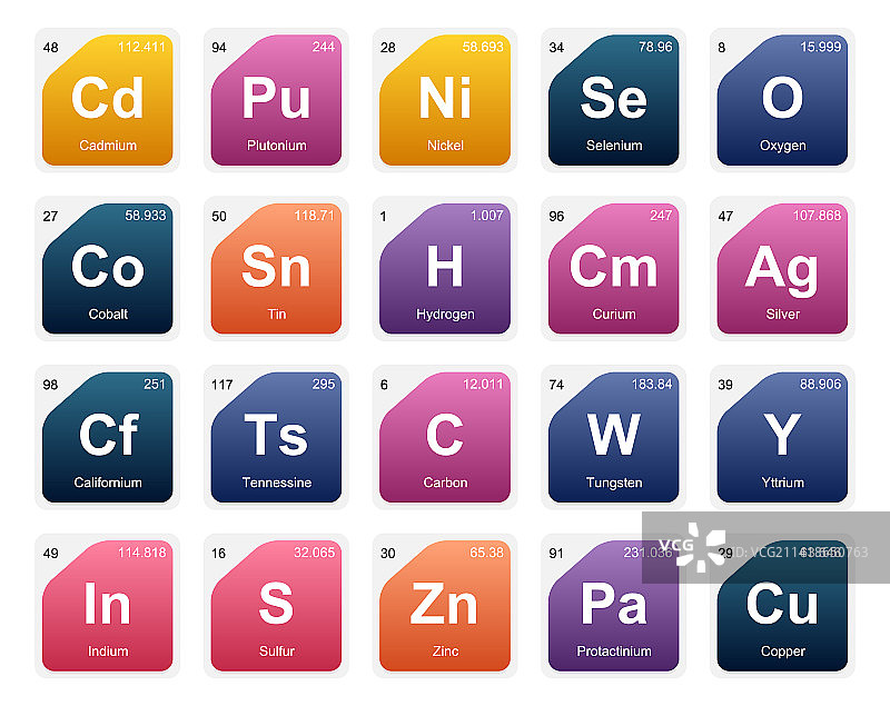 元素周期表图标包设计图片素材
