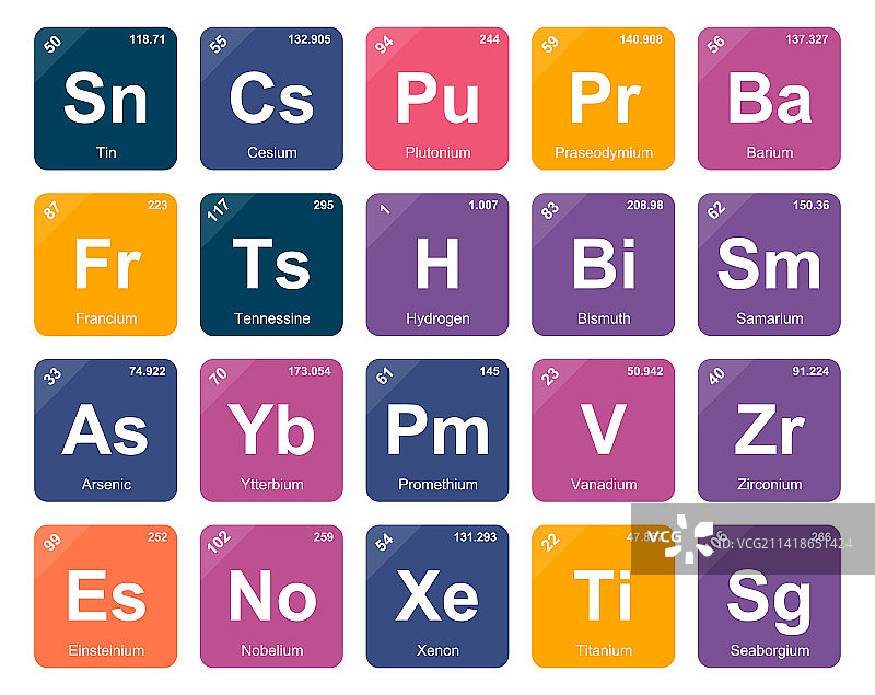 元素周期表图标包设计图片素材