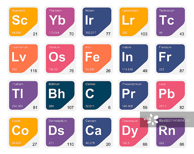元素周期表图标包设计图片素材