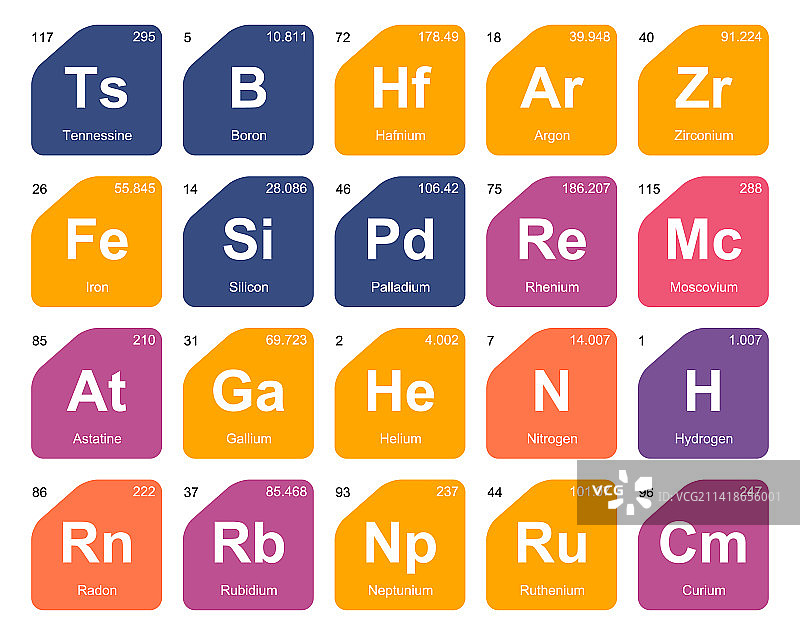 元素周期表图标包设计图片素材