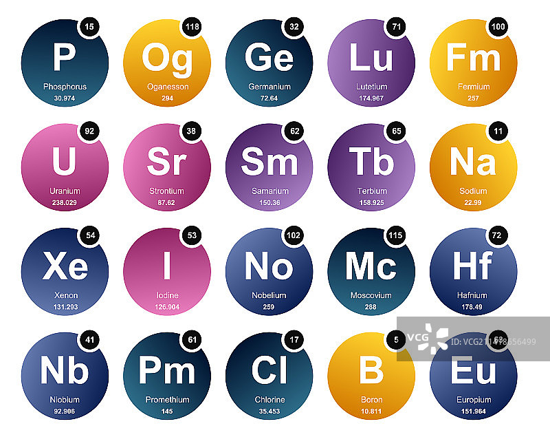 元素周期表图标包设计图片素材