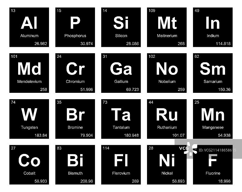 元素周期表图标包设计图片素材