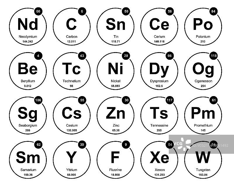 元素周期表图标包设计图片素材