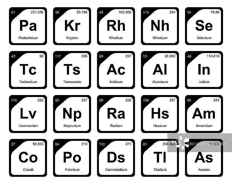 元素周期表图标包设计图片素材