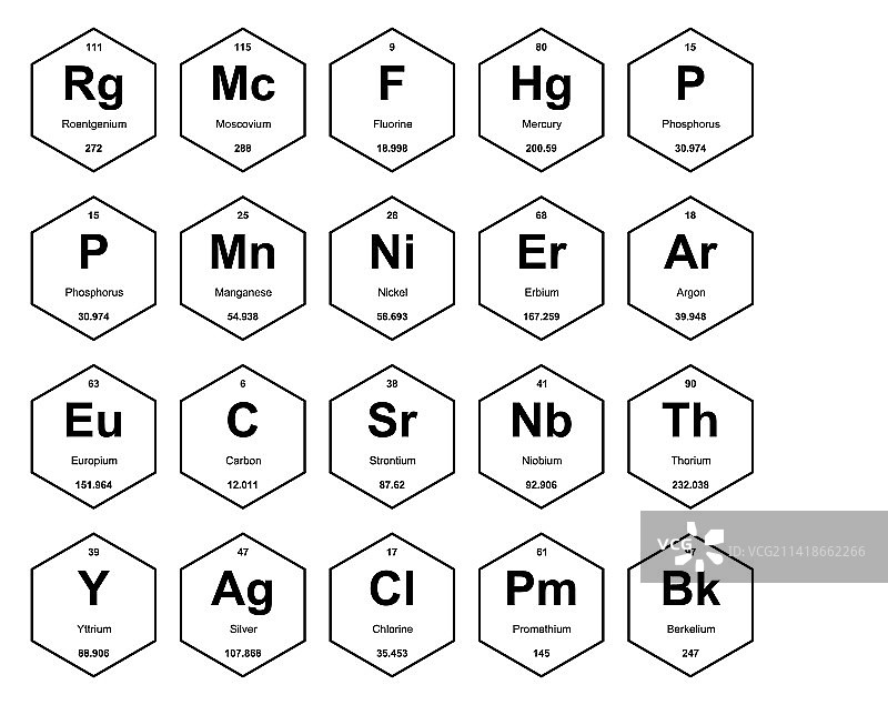 元素周期表图标包设计图片素材