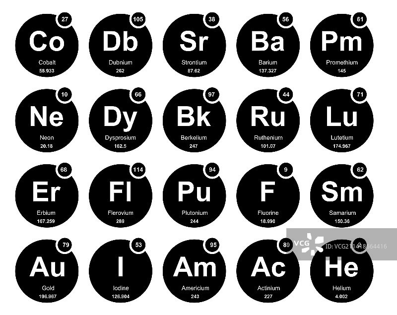 元素周期表图标包设计图片素材