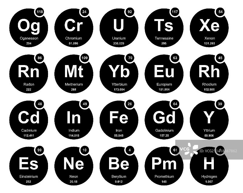元素周期表图标包设计图片素材