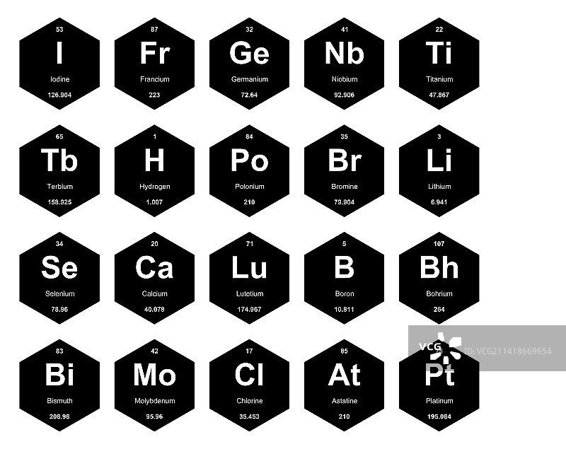 元素周期表图标包设计图片素材