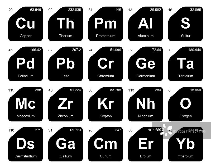 元素周期表图标包设计图片素材