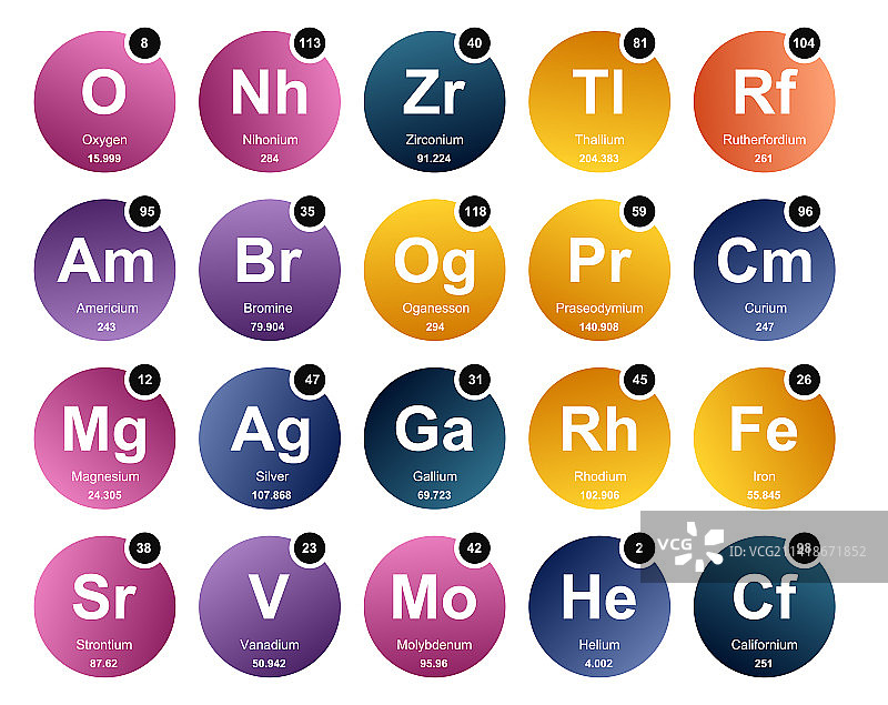 元素周期表图标包设计图片素材