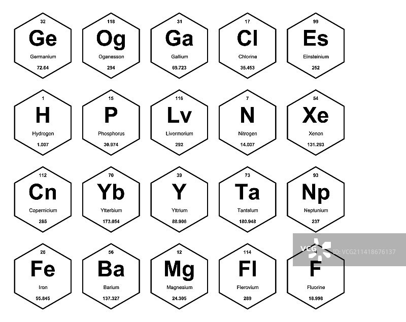 元素周期表图标包设计图片素材