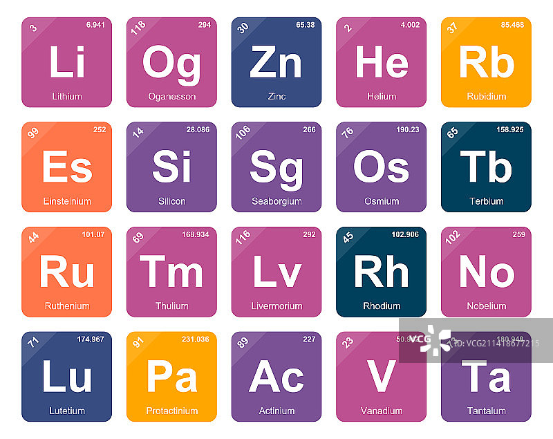 元素周期表图标包设计图片素材