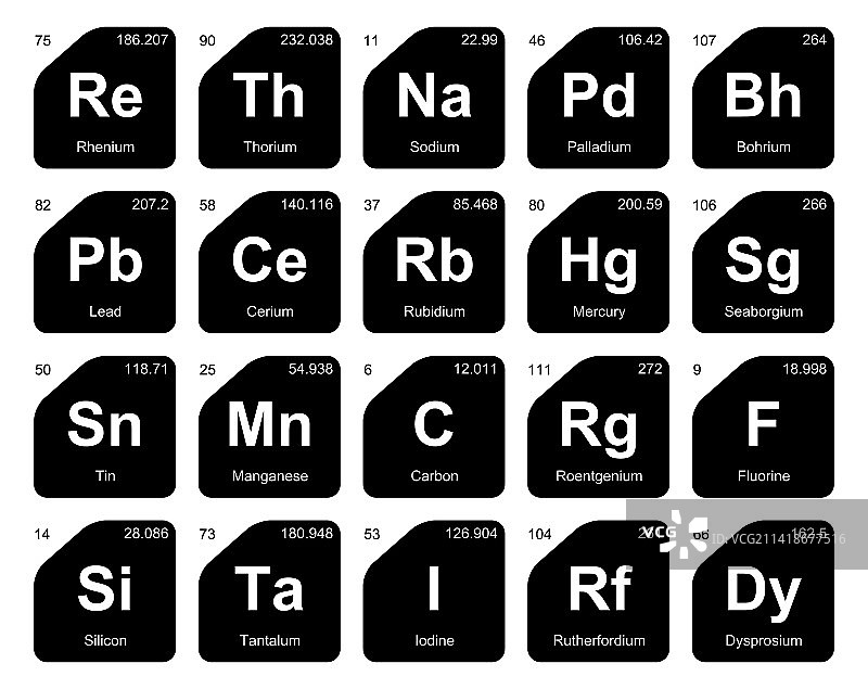 元素周期表图标包设计图片素材