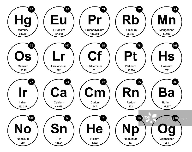 元素周期表图标包设计图片素材