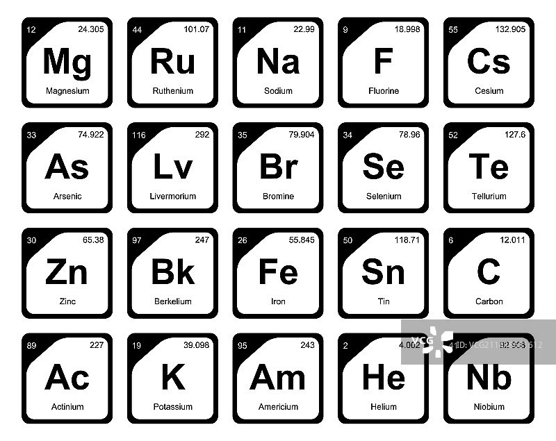 元素周期表图标包设计图片素材